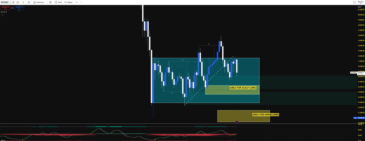 Bitpool 🇦🇺🐐 tweet media