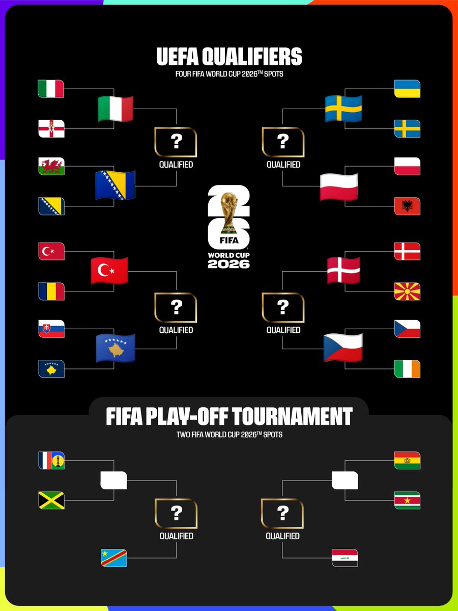 Extra Time Indonesia tweet media