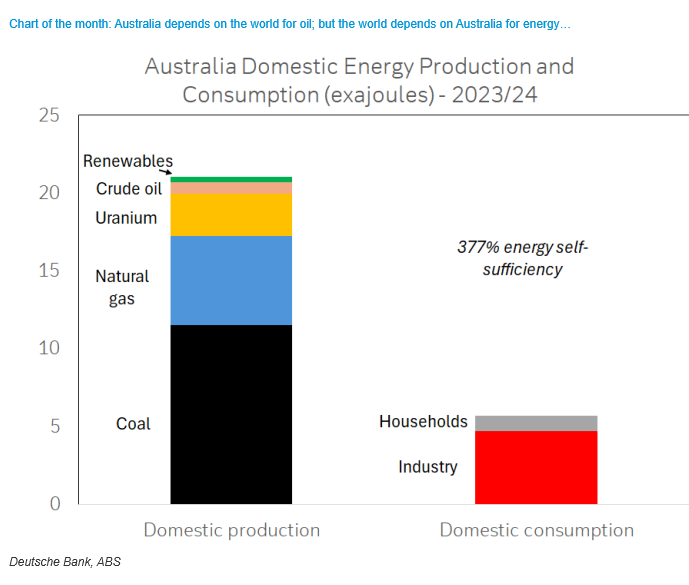Alex Joiner 🇦🇺 tweet media