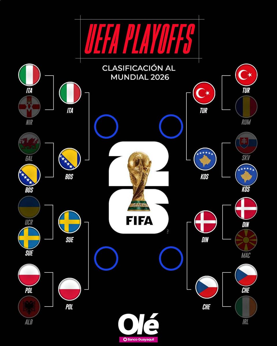 Chilean Premier League tweet media