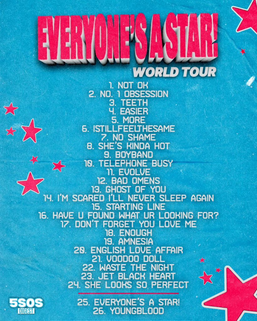 EVERYONE’S A STAR! World Tour: Fan Updates tweet media