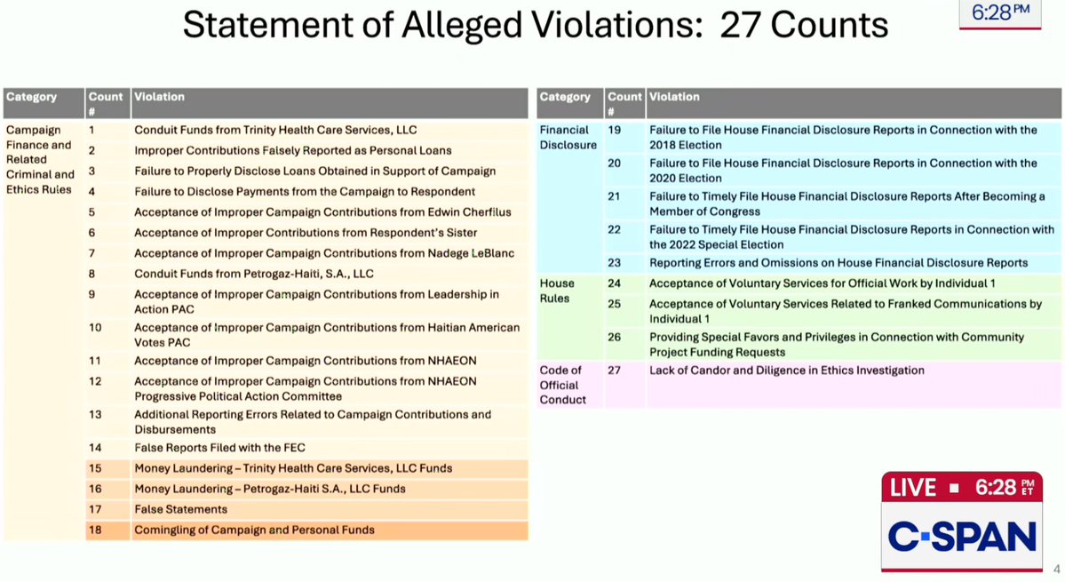 Congressman Greg Steube tweet media