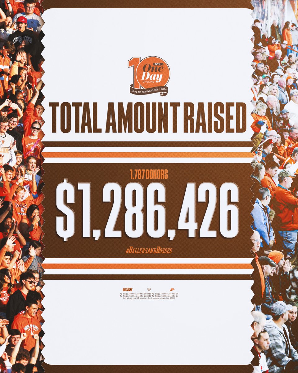 BGSU Athletics tweet media