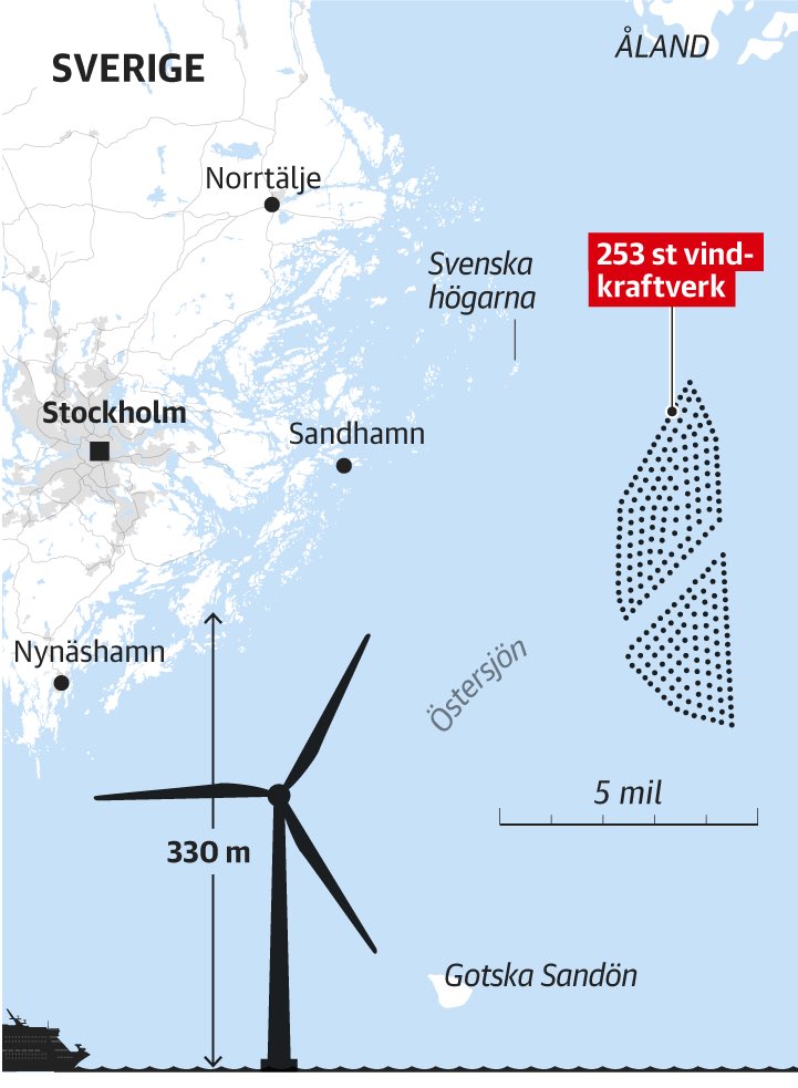 Per Strängberg tweet media