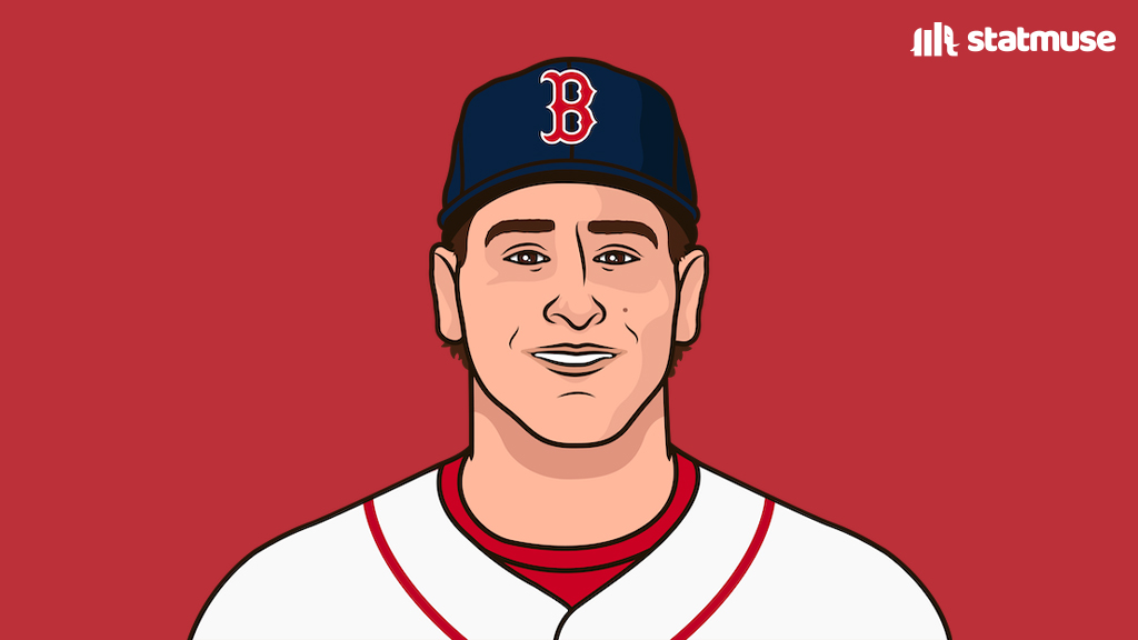 StatMuse tweet media