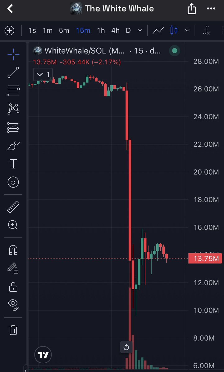 Entamoty 🔶 tweet media