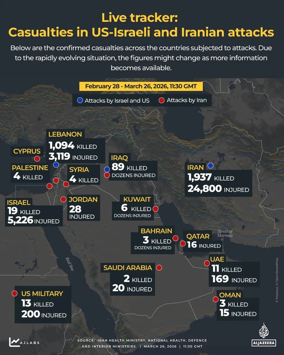 Mario Nawfal tweet media