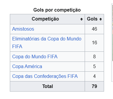 MEIO CAMPISTAS NÍVEL SÉRIE D tweet media