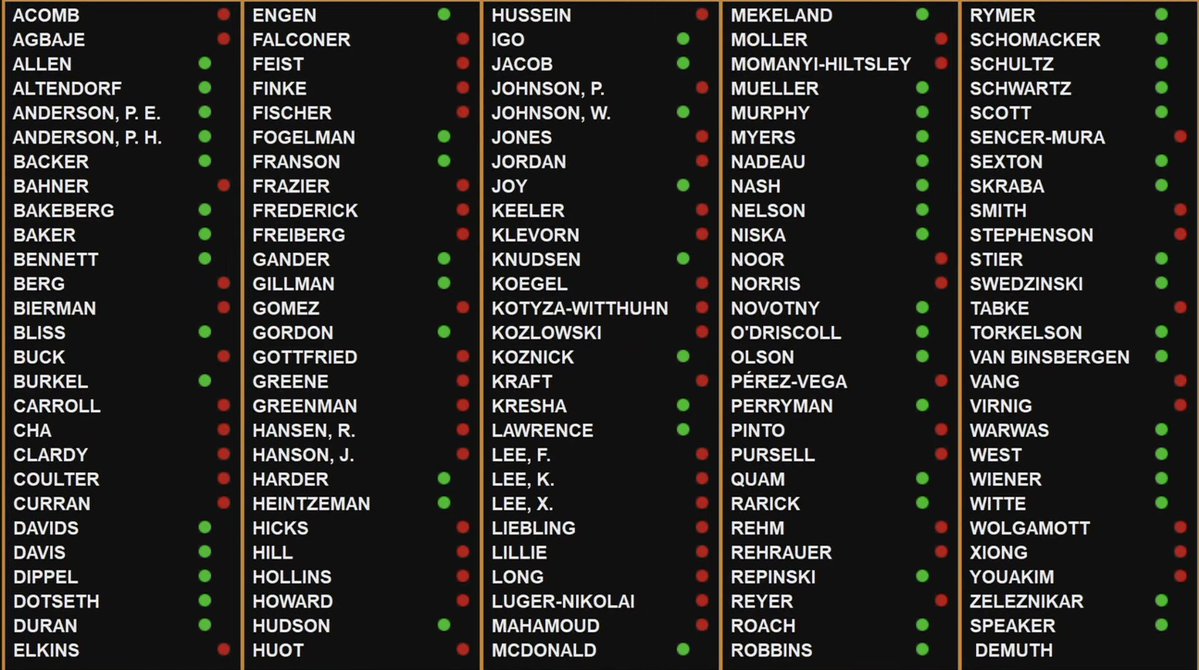 MN House Republicans tweet media