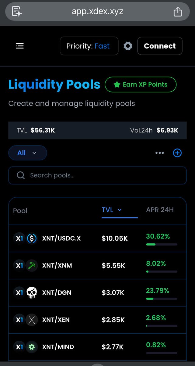 DGNFORTHEPEOPLE's tweet photo. XNT/DGN pool already at $3K TVL and 23.79% APR on @xdex_xyz 

Third largest pool. Less than 48 hours old.

The DGN portal bridge is live, the liquidity is growing, and we're coming for that #1 spot 💀

USDC.X better watch its back

#X1 #DGN #XDEX https://t.co/7AtReE1Pra