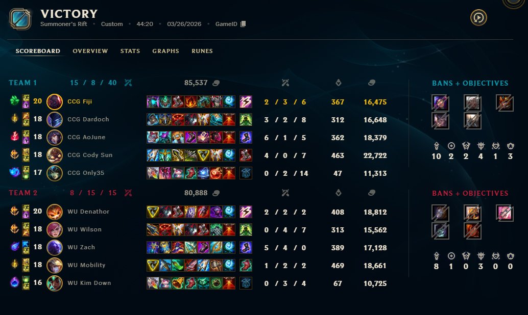 Fijizone tweet media