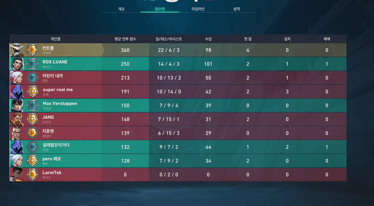 won jun yeong tweet media