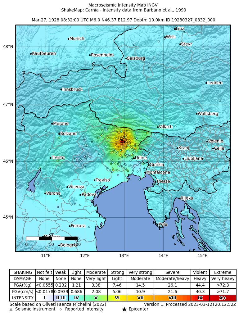 José R. Ribeiro tweet media
