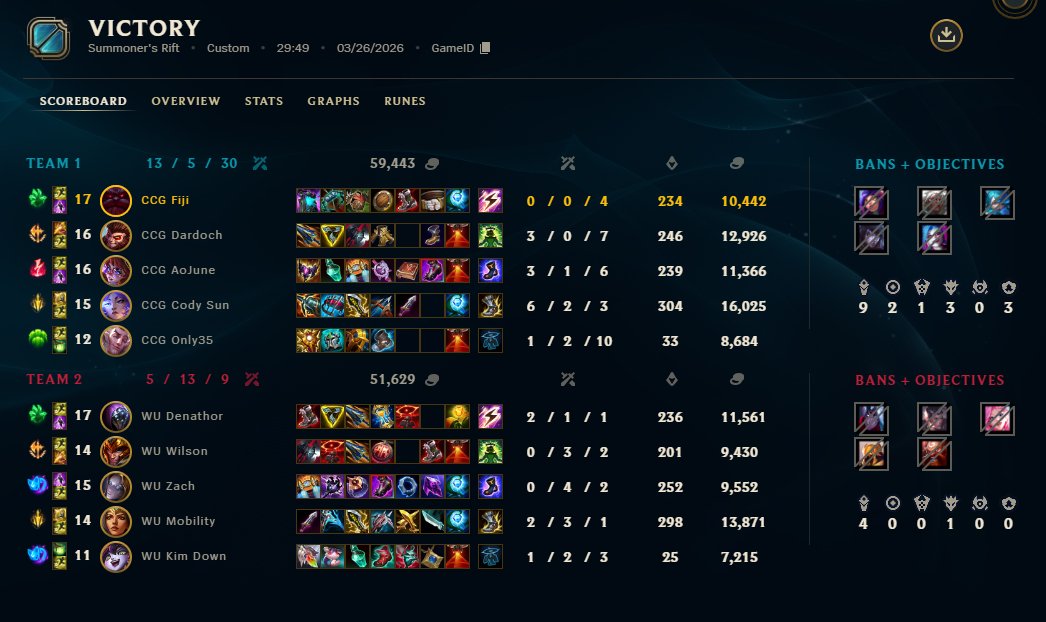 Fijizone tweet media