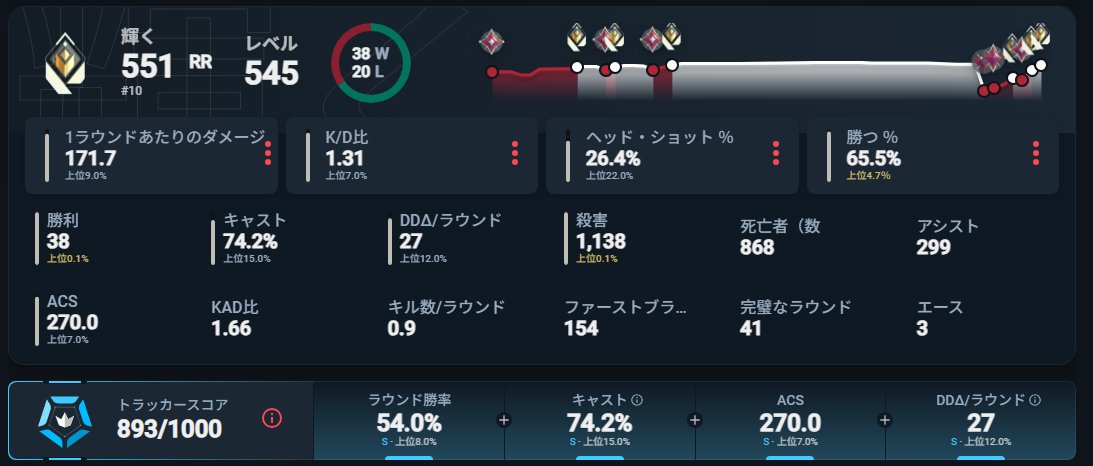 ZETA yuki tweet media