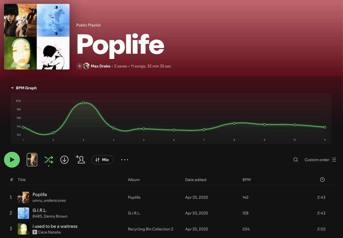 max drake tweet media