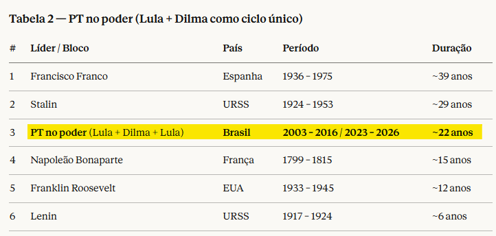 Bruno Musa - Minuto do Musa tweet media