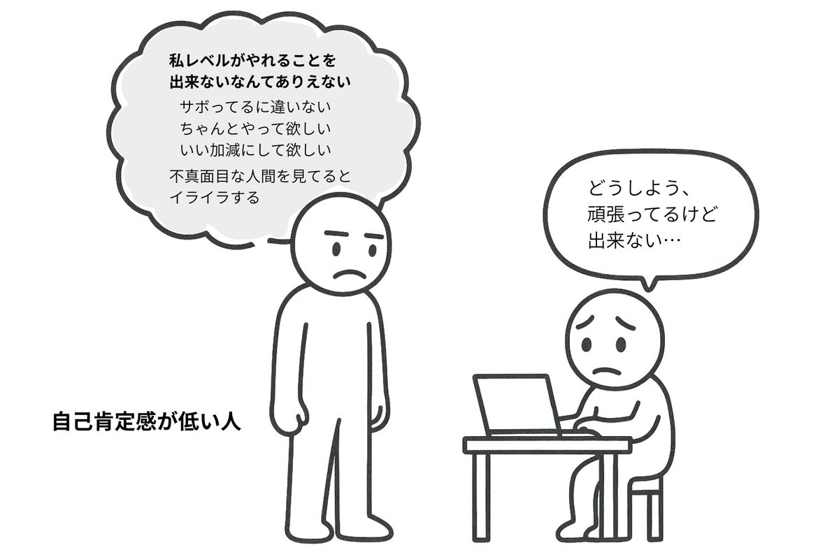 ごーど|「心の余裕」の作り方を学ぶ tweet media