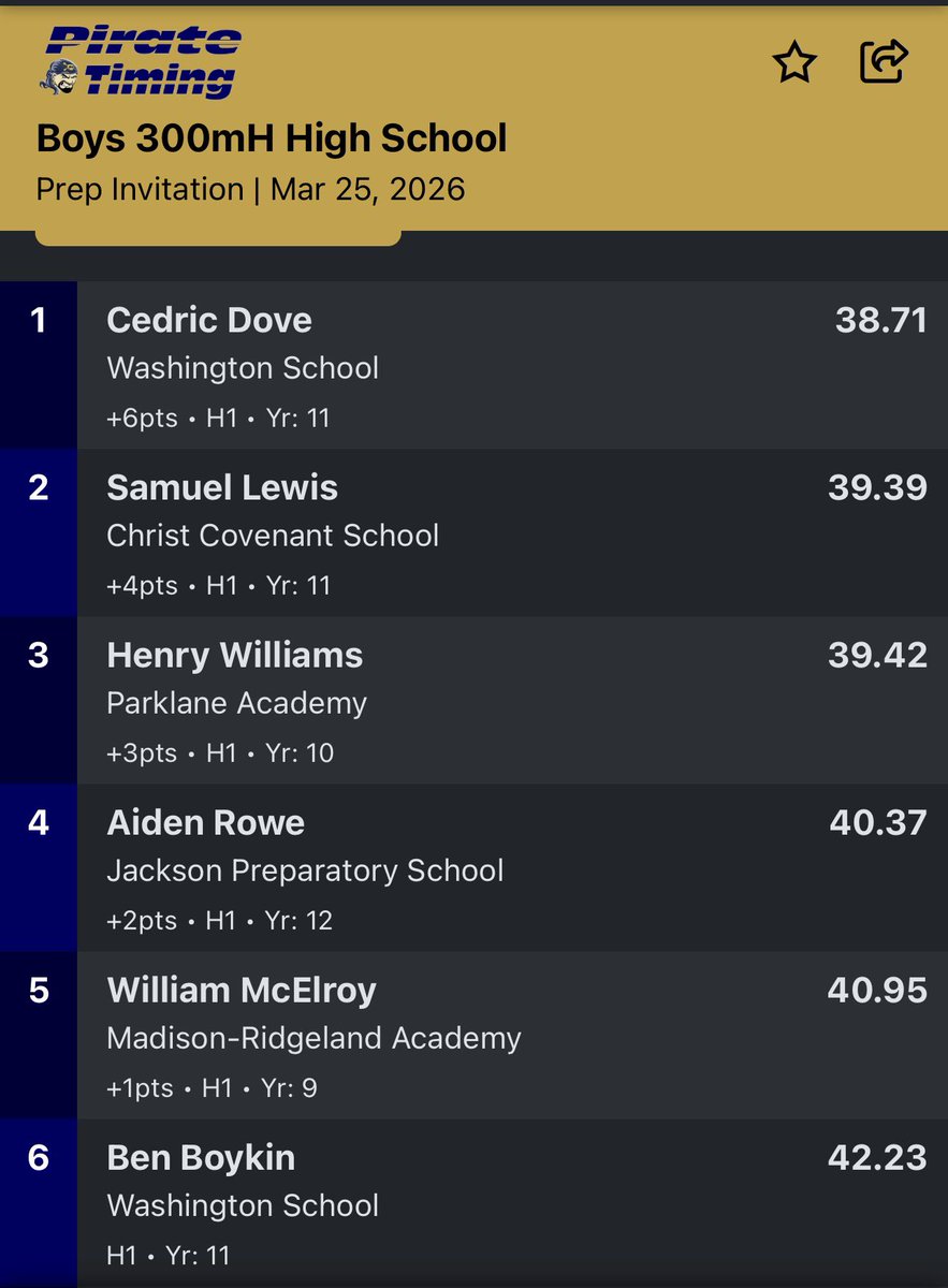 Henry Williams tweet media