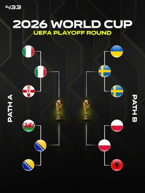 Fooootest(サッカーブログ) tweet media