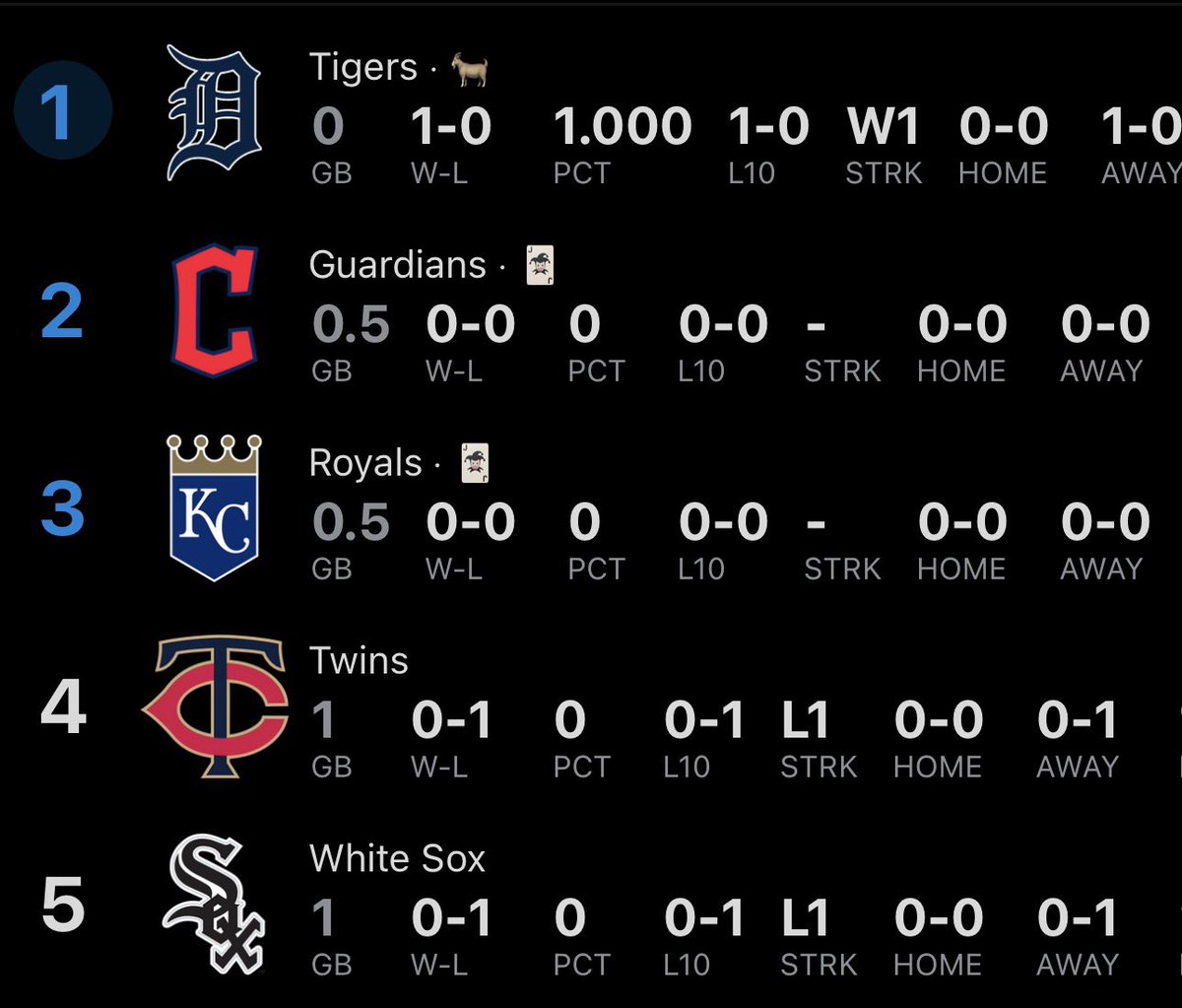 ClarkisKing tweet media