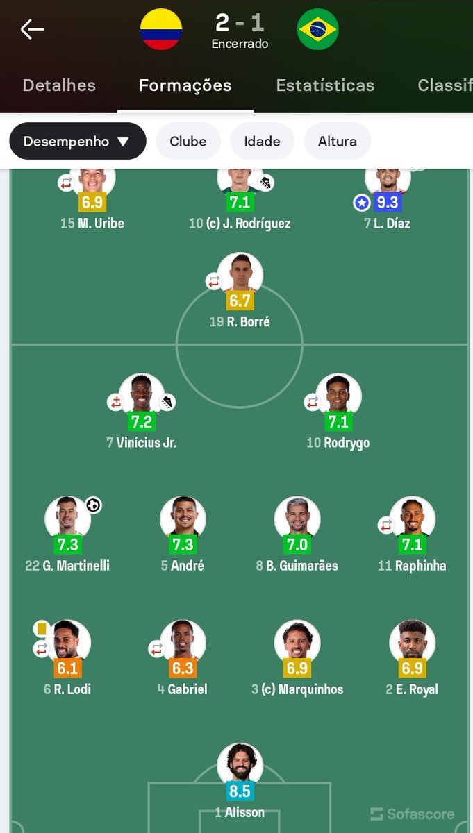 Zenon Zogratiz tweet media