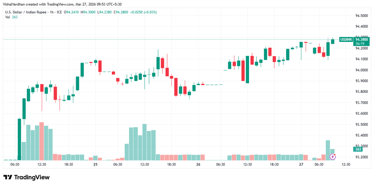 Vishal Vardhan tweet media