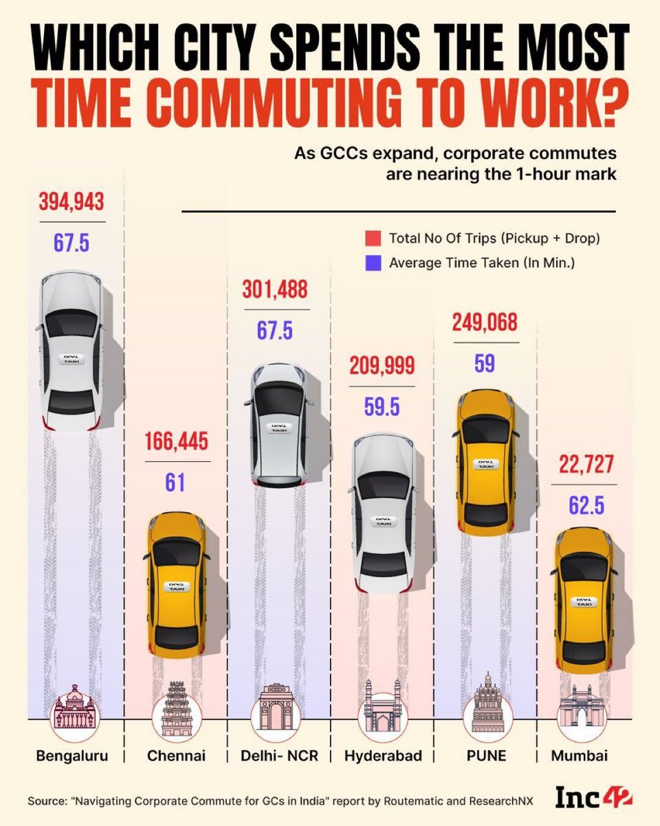 Kumar Manish tweet media