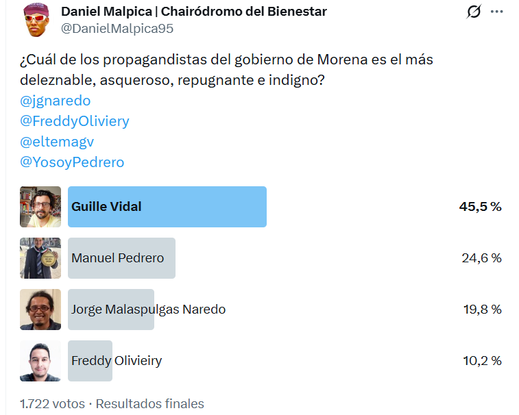 Daniel Malpica | Chairódromo del Bienestar tweet media
