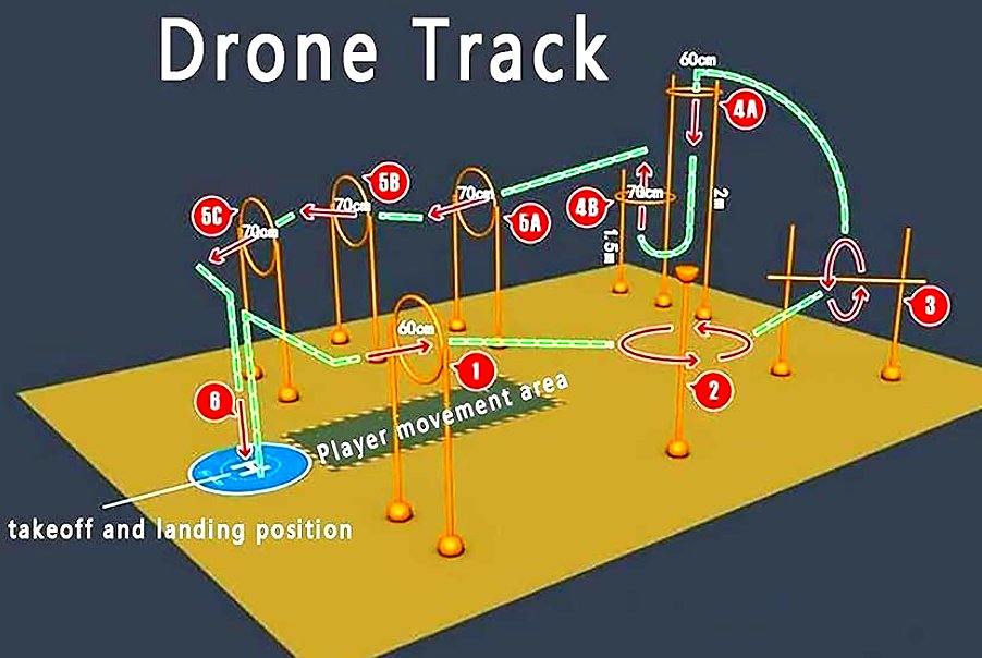 WARUサーキット 番頭 tweet media