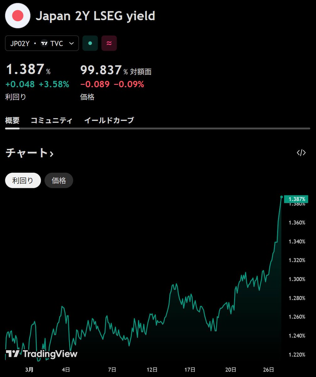 Silver hand tweet media