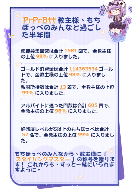 PrPrBtt@お絵描きマン tweet media