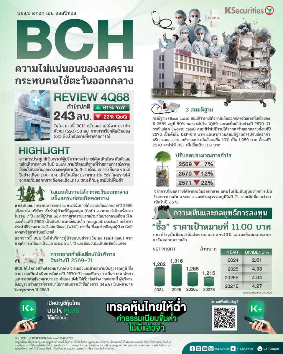 KSecurities tweet media