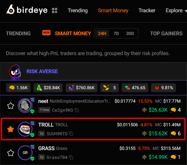 yeaPPP02's tweet photo. $TROLL is catching serious attention from smart money 🔥 https://t.co/10TDtu9yDC