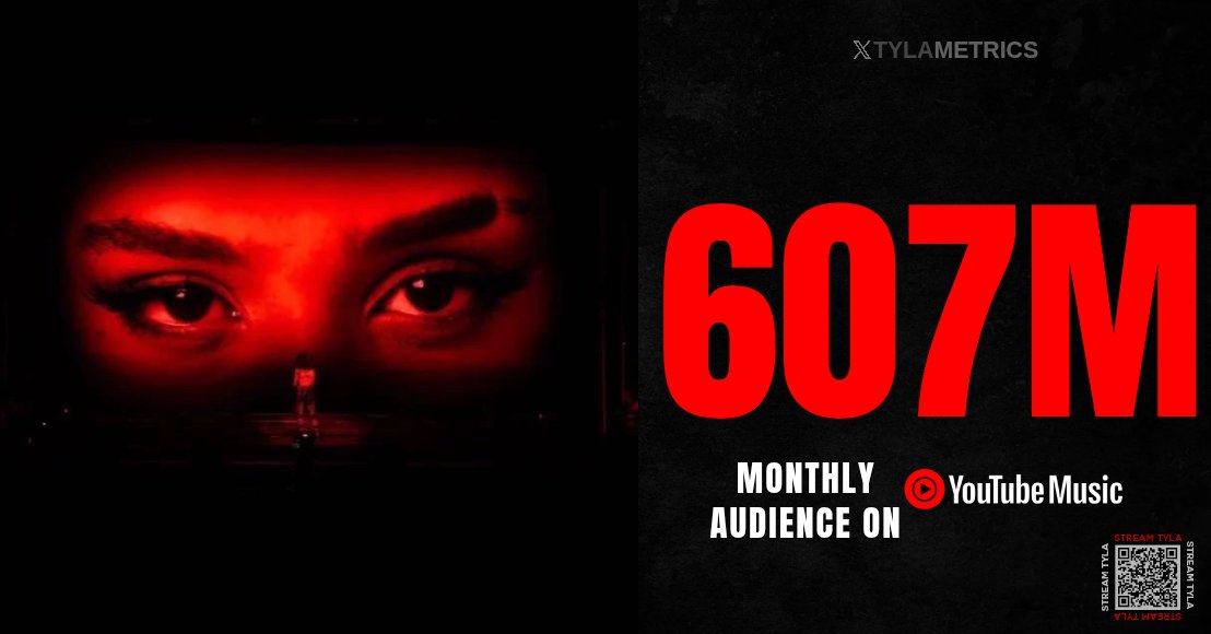 Tyla Metrics tweet media