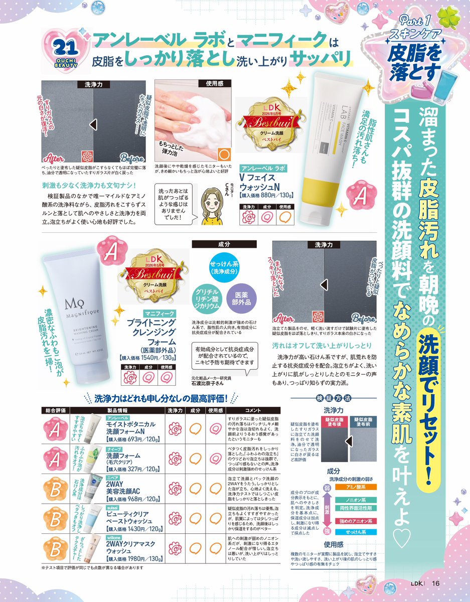 LDK編集部【公式】 tweet media