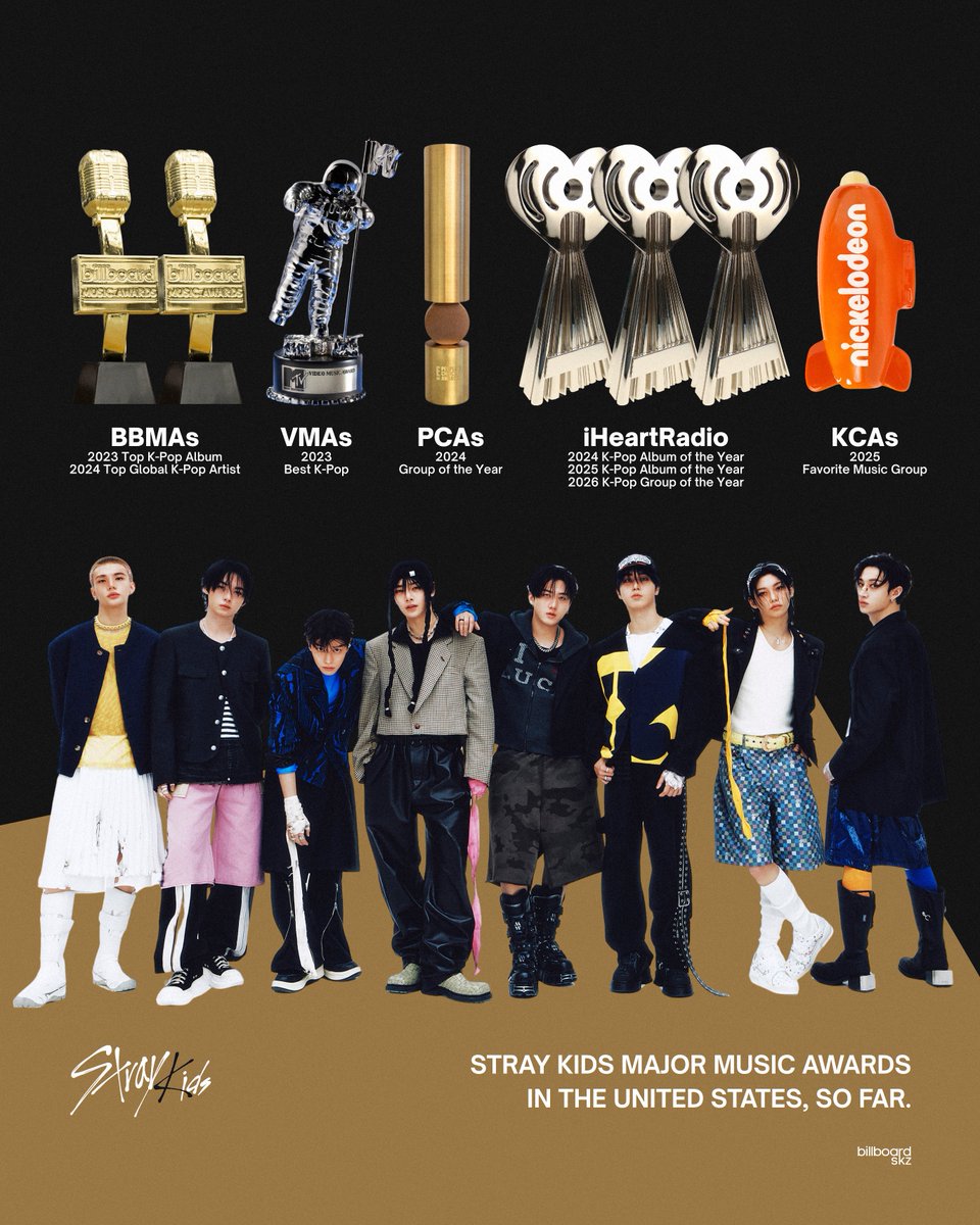 billboard SKZ tweet media