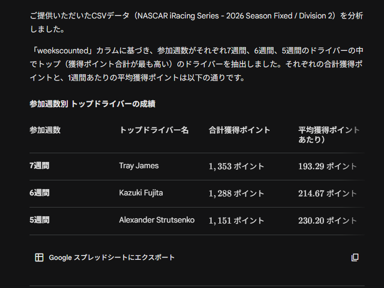 K.Fujita / Rev.Limit tweet media