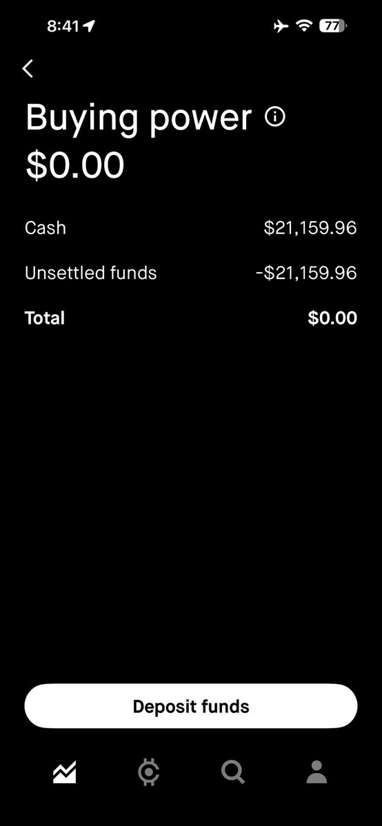 Say No To Trading tweet media