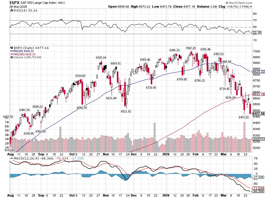 バフェット太郎 tweet media