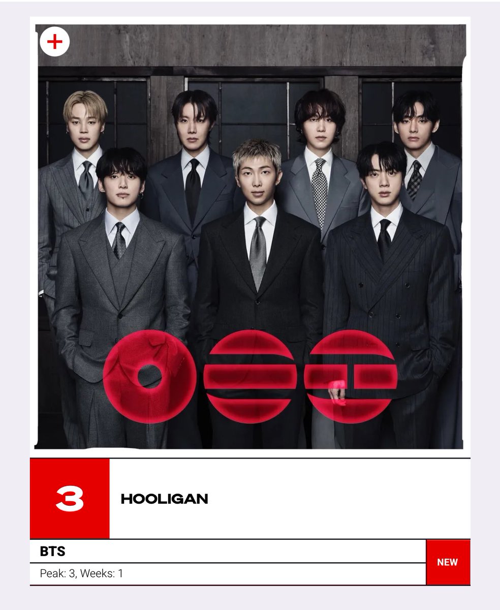 BTS New Zealand⁷ 🇳🇿 tweet media