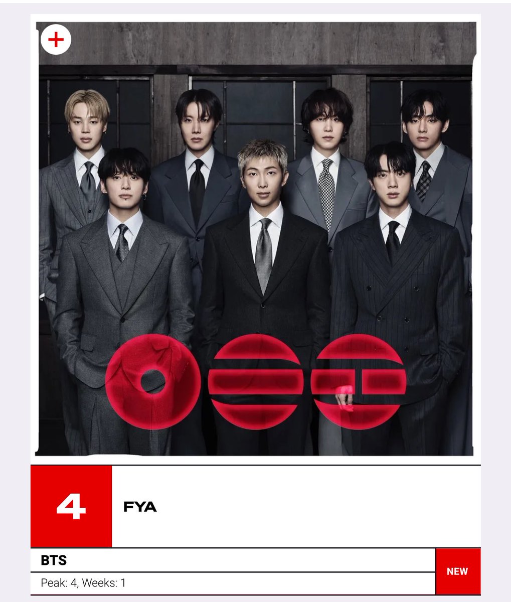 BTS New Zealand⁷ 🇳🇿 tweet media