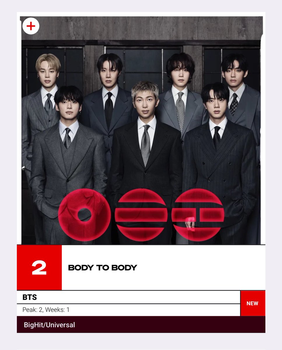 BTS New Zealand⁷ 🇳🇿 tweet media