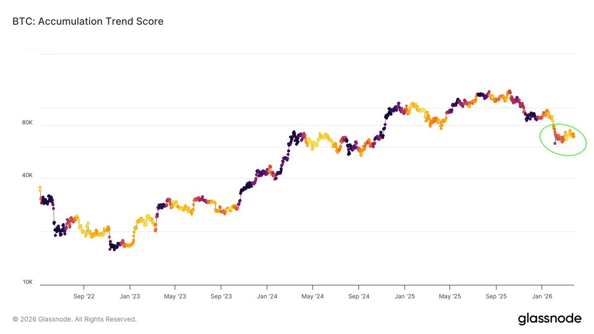 Crypto₿ tweet media