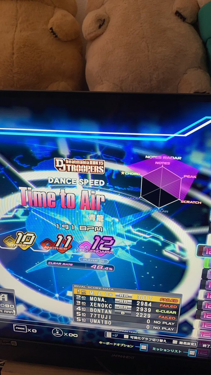 M.A.C（マック） tweet media