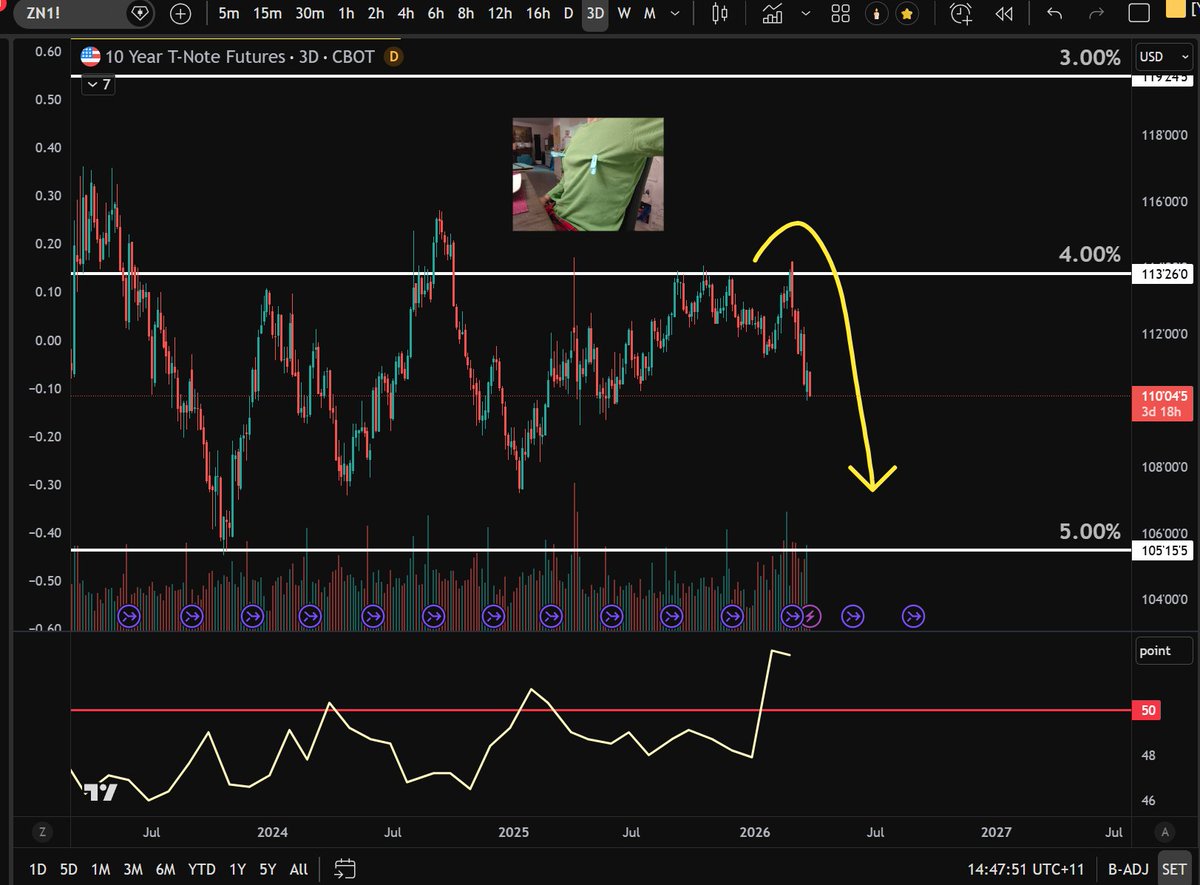 yourfriendSOMMI ❤️💛💚💙 tweet media