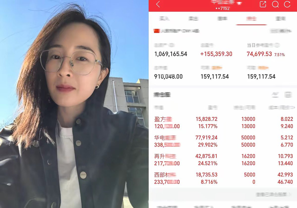 证势交易 tweet media