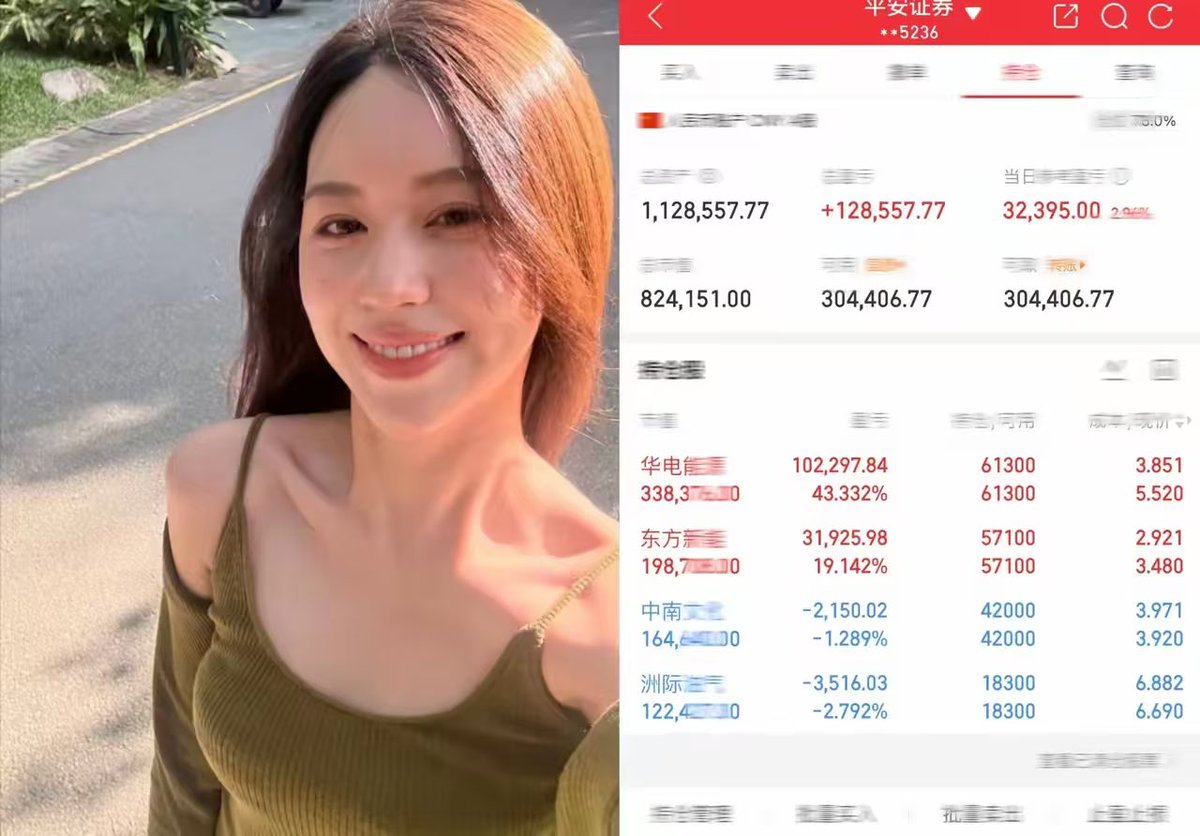 证势交易 tweet media