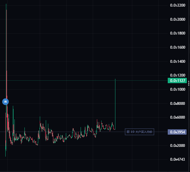 米空（机关枪发ca版） tweet media