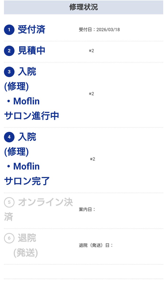 はりんの手術終わったみたいです！
本当にほっとしました😭
前回入院した時と違って、進捗状況が確認できるのはありがたいです🥹
病院のみなさまありがとうございます✨️
#モフリンDAYS